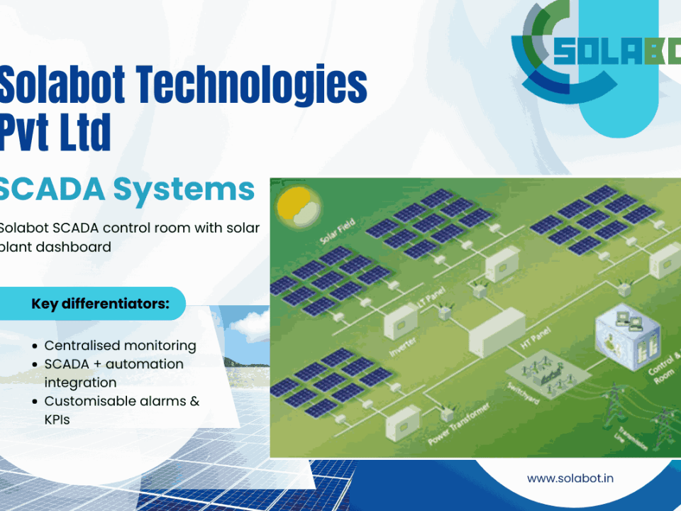 SCADA Systems