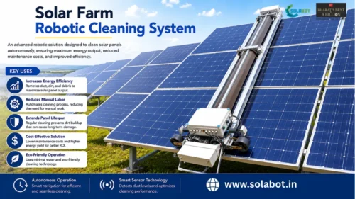 Solar Farm Robotic Cleaning System