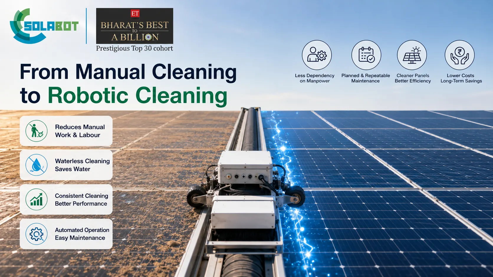 Waterless Solar Panel Cleaning System